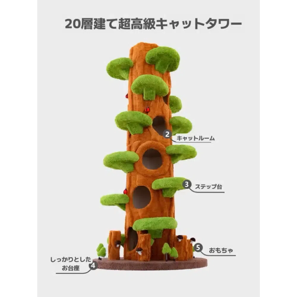 木にのる通天タワーの構造紹介画像。キャットルーム、ステップ台、安定した土台、おもちゃなど各部の特徴を表示。