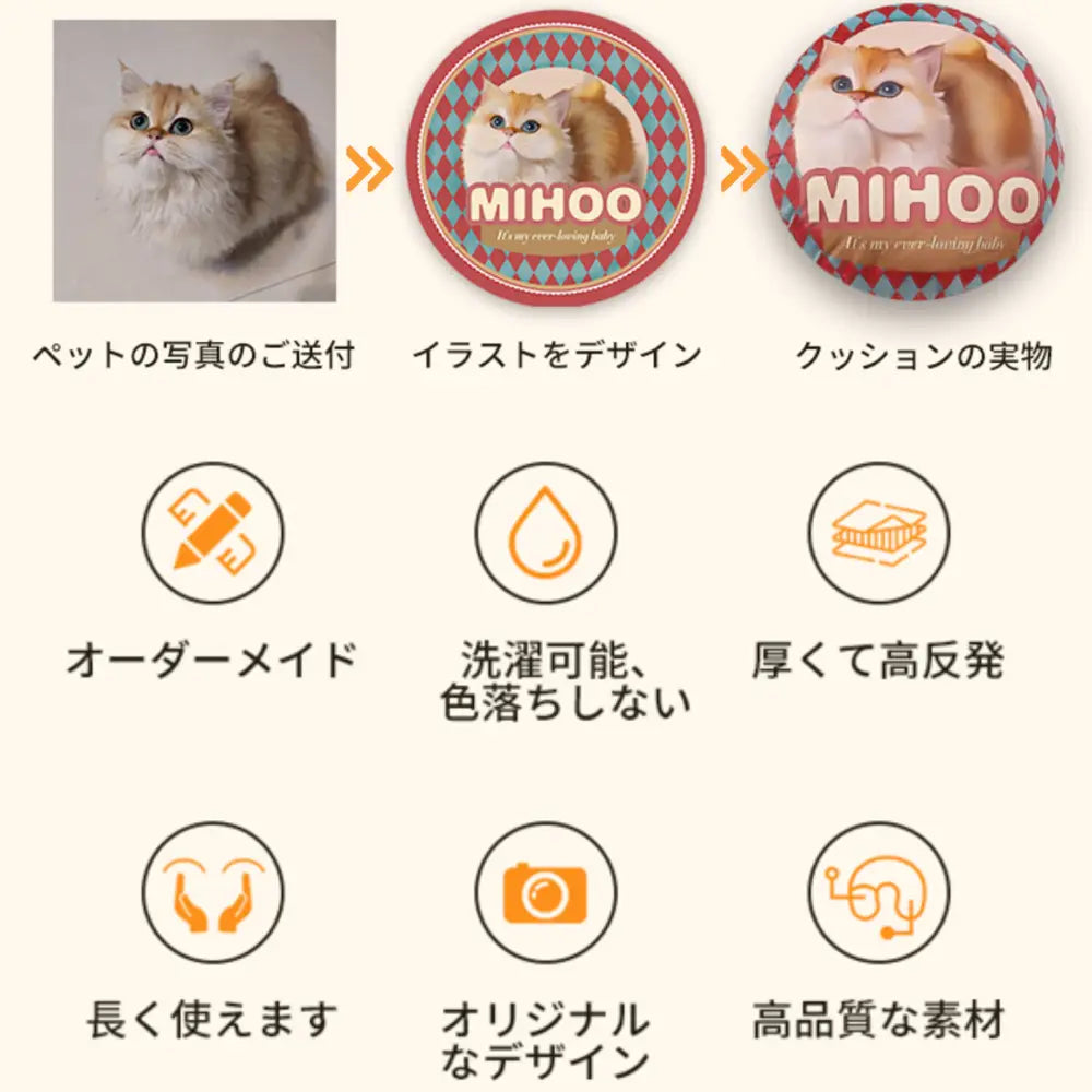 【うちの子クッション】うちの子を世界に1つだけのアート作品